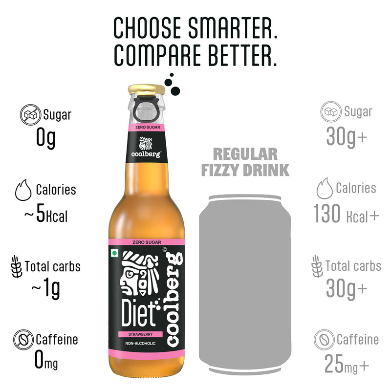 Coolberg Diet Strawberry Non Alcoholic Beer