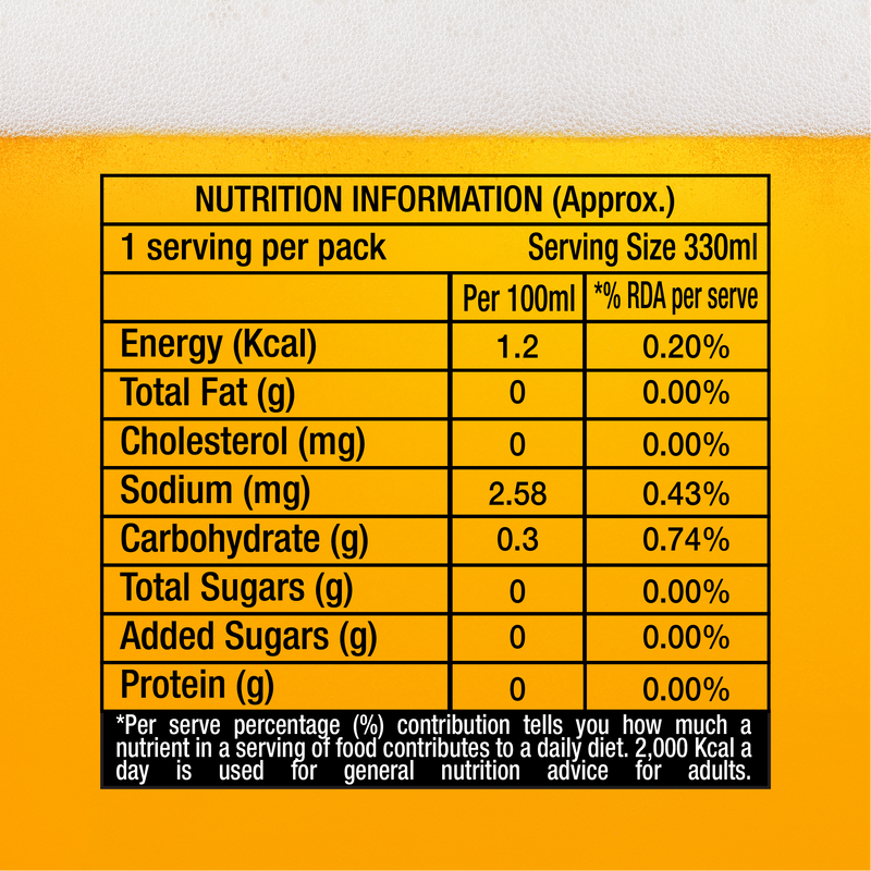 Coolberg Diet Peach Non Alcoholic Beer
